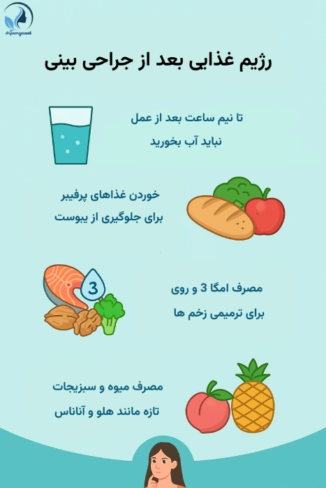 رژیم غذایی بعد از جراحی زیبایی بینی- بهترین جراح زیبایی بینی در تهران
