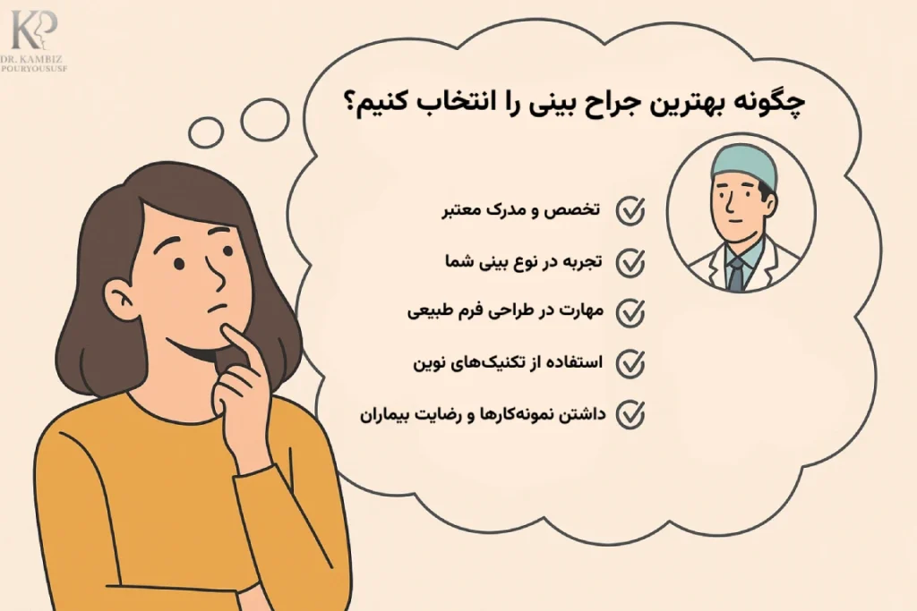 چگونه بهترین جراح بینی را انتخاب کنیم؟