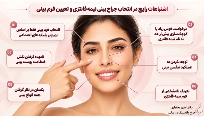 اشتباهات رایج در انتخاب جراح بینی نیمه فانتزی